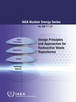 cover image of Design Principles and Approaches for Radioactive Waste Repositories